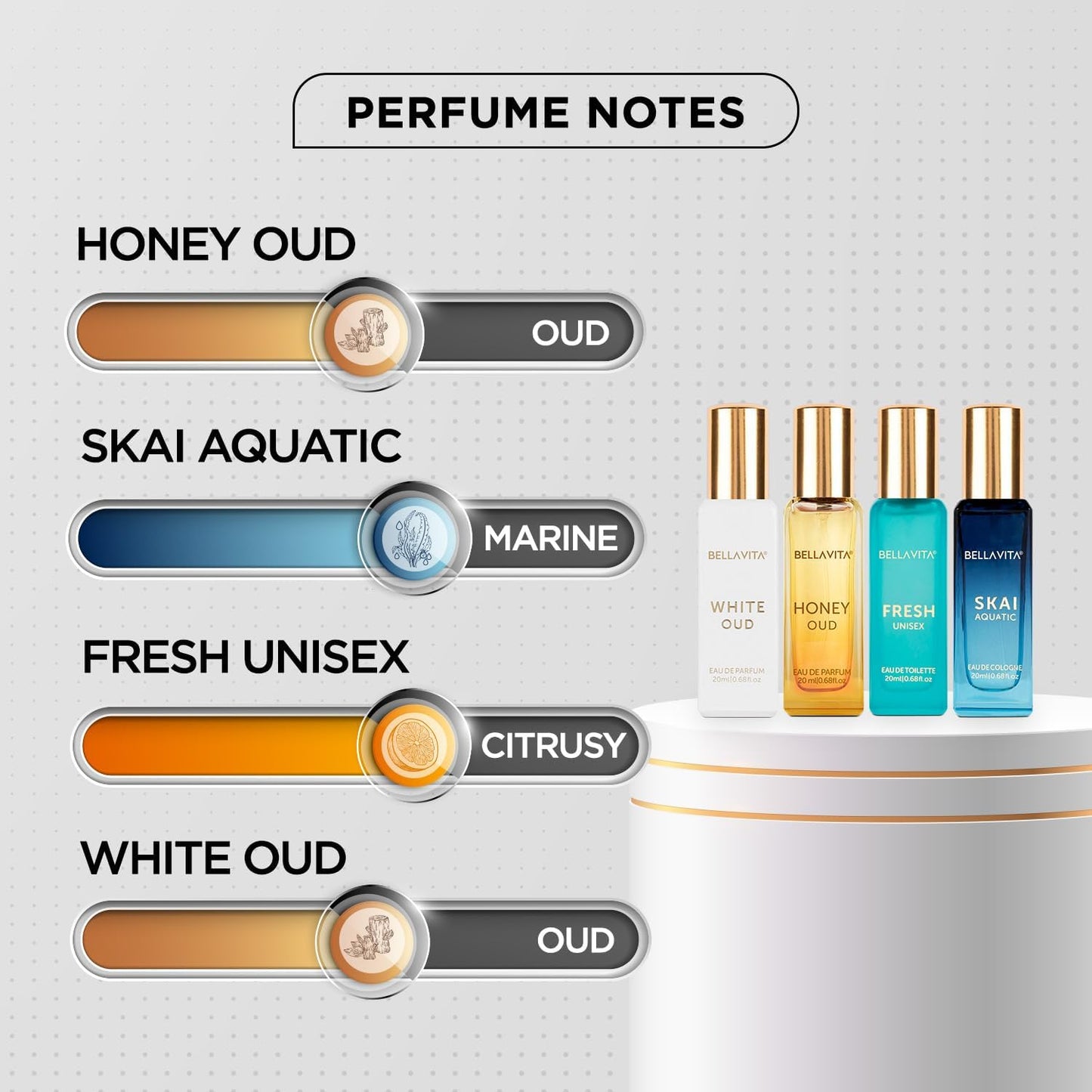 Bella Vita Luxury Unisex Perfume Gift Set | |