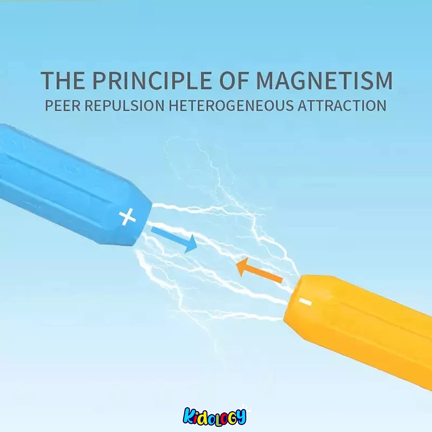 DIY Magnetic Sticks and Balls Building Blocks Toys -