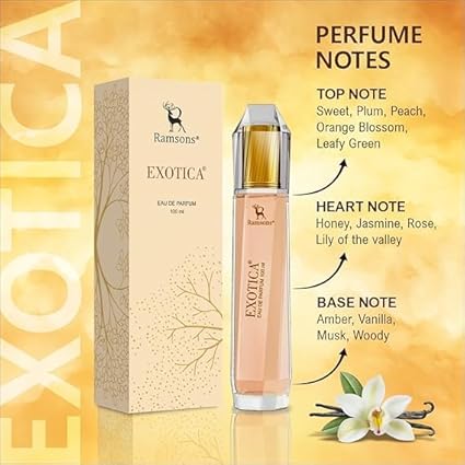 Exotica  Premium Long Lasting Fragrance Spray
