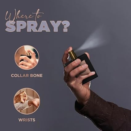 The Man Company Perfume for Men | Gentleman’s Edition |