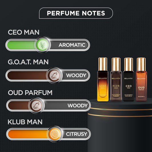 Bella Vita Luxury Perfume Gift Set for Men |